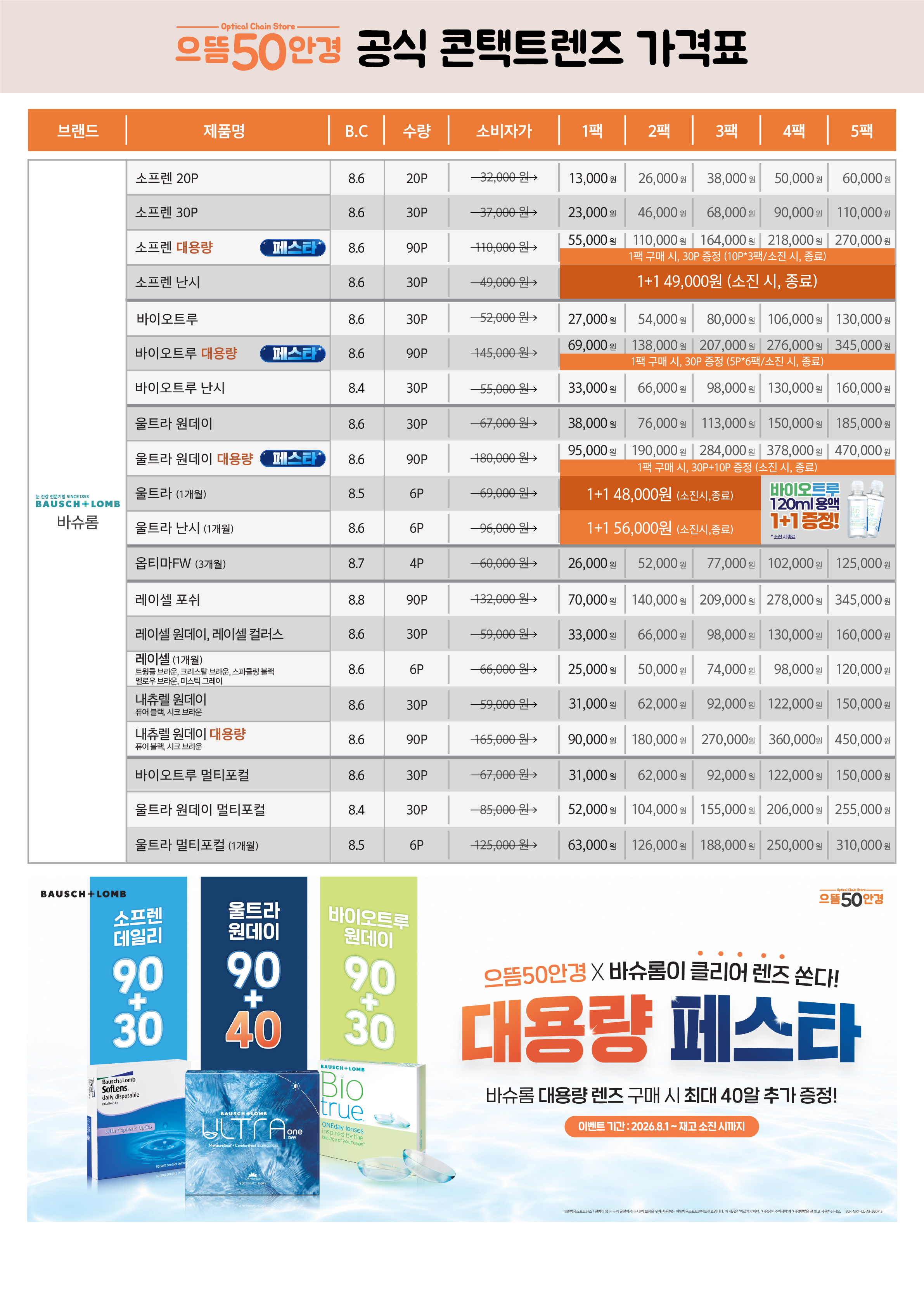 가격표